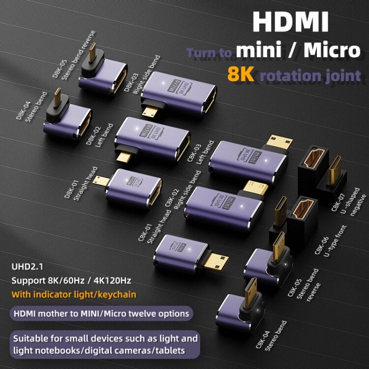 Mini-HDMI-adapter 8K - Vinklad till höger