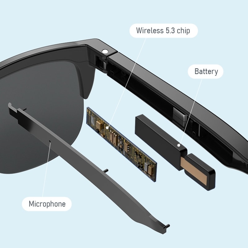 Solglasögon med inbyggt Bluetooth Headset