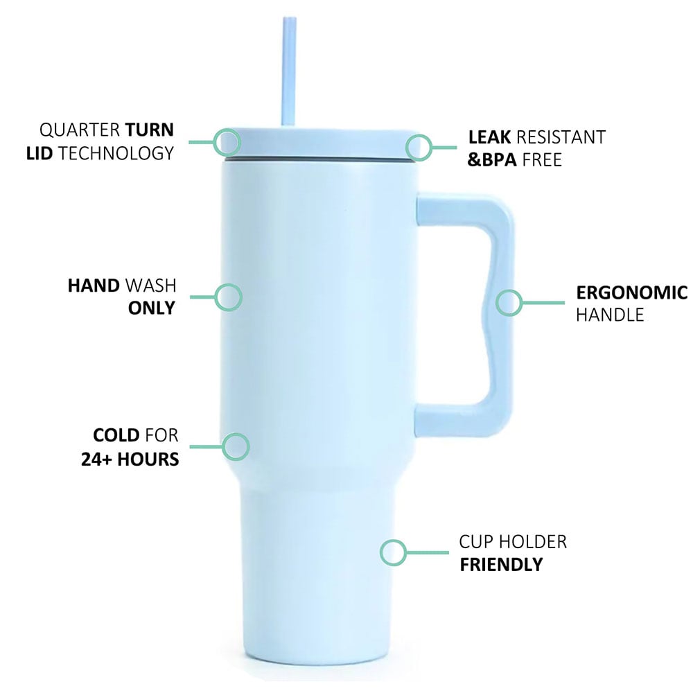 Vattenflaska med sugrör & handtag - Ljusblå