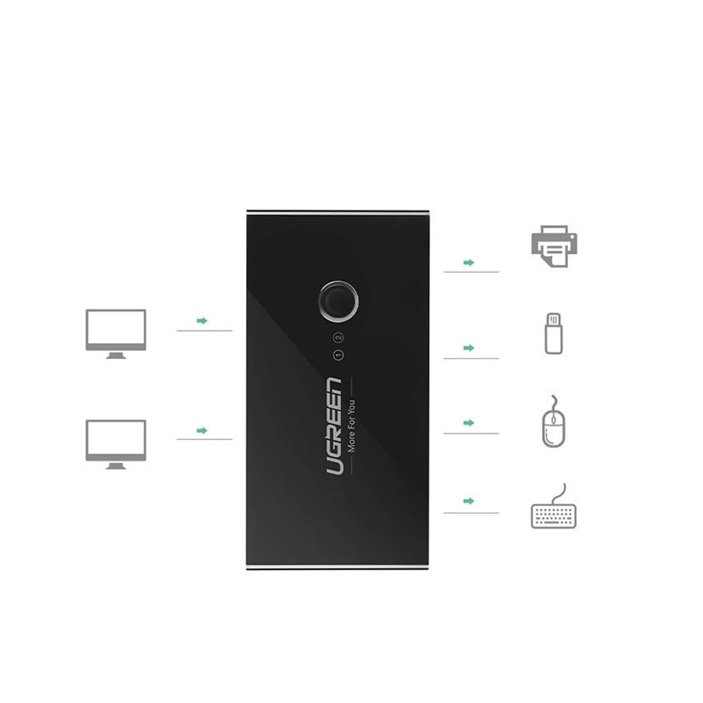 Ugreen USB Switch / Hubb med 4x USB 3.2 Gen
