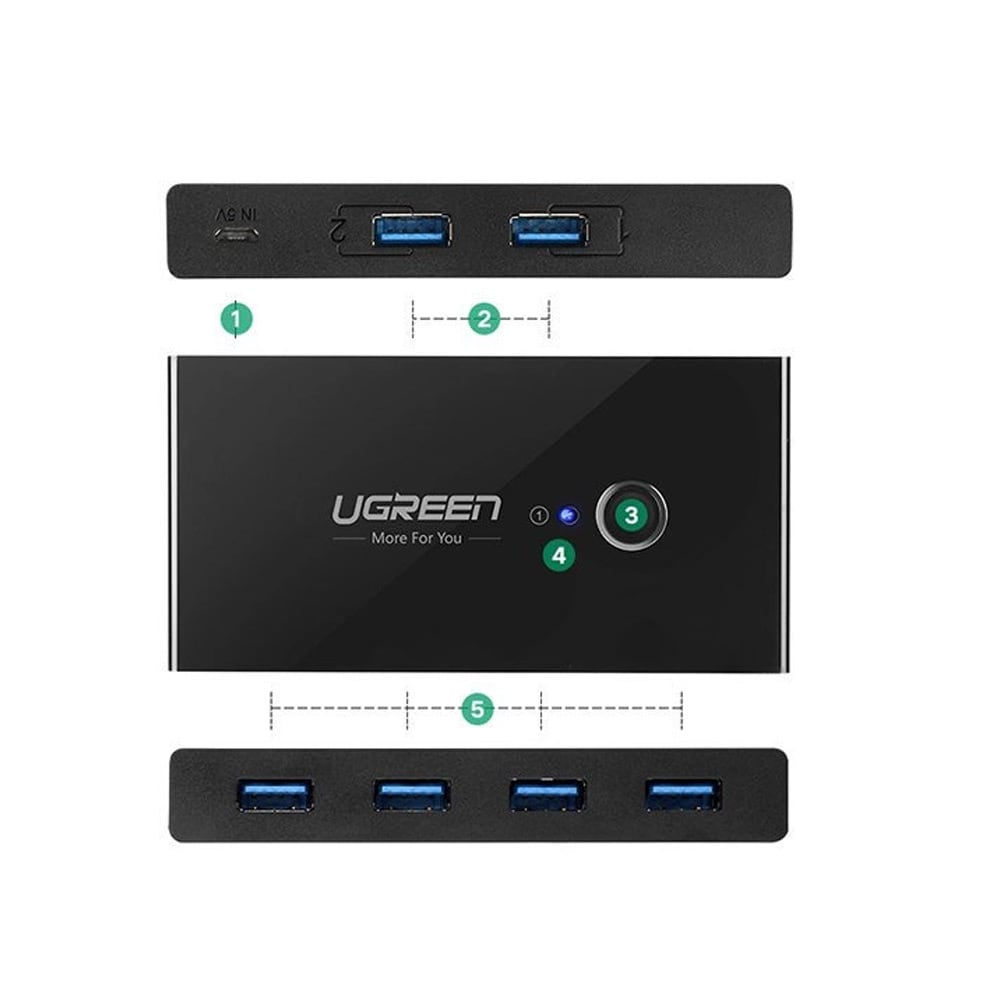 Ugreen USB Switch / Hubb med 4x USB 3.2 Gen