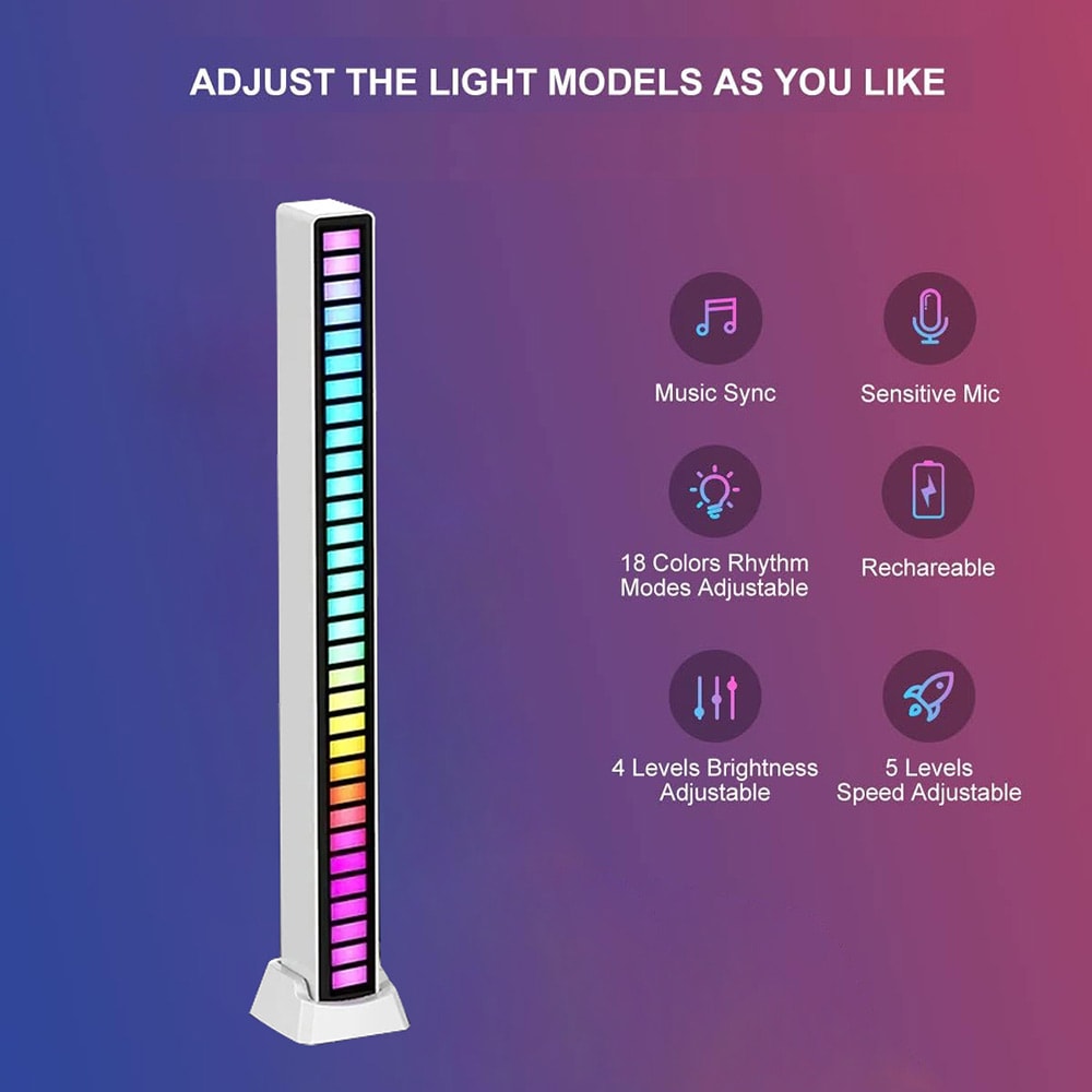 Ljudstyrd LED-Belysning med RGB