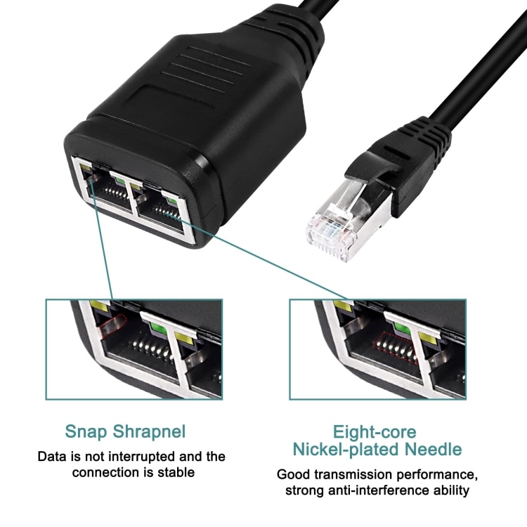 Ethernet-splitter med USB 1xhane till 2xHona