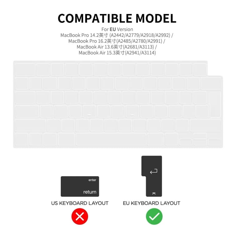 Tangentbordsskydd till MacBook Pro 14,2 / 16,2 / Air 13,6 / 15,3