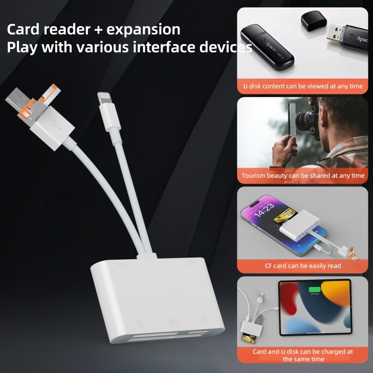 Minneskortläsare med Lightning, USB, MicroUSB och USB-C – Snabb filöverföring och flexibel anslutning
