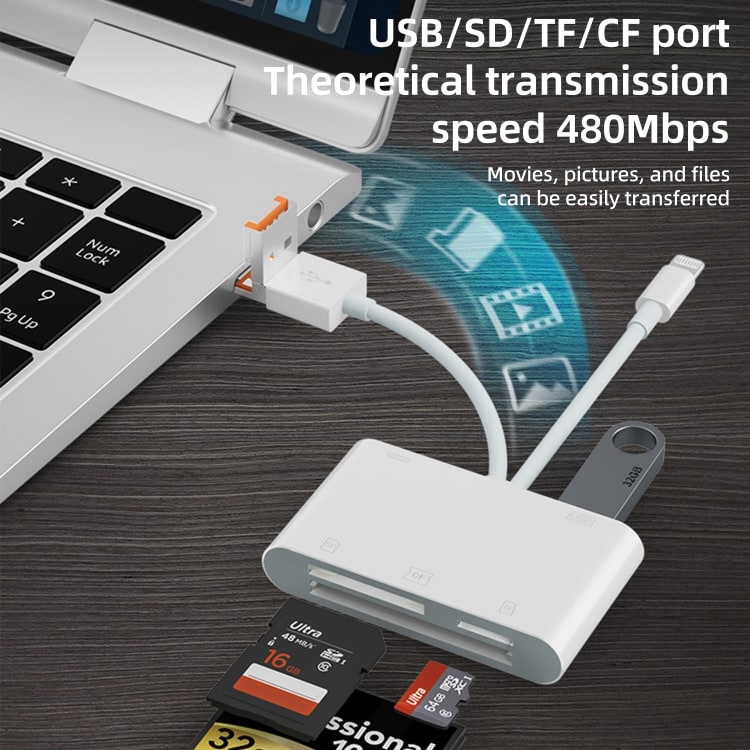 Minneskortläsare med Lightning, USB, MicroUSB och USB-C – Snabb filöverföring och flexibel anslutning
