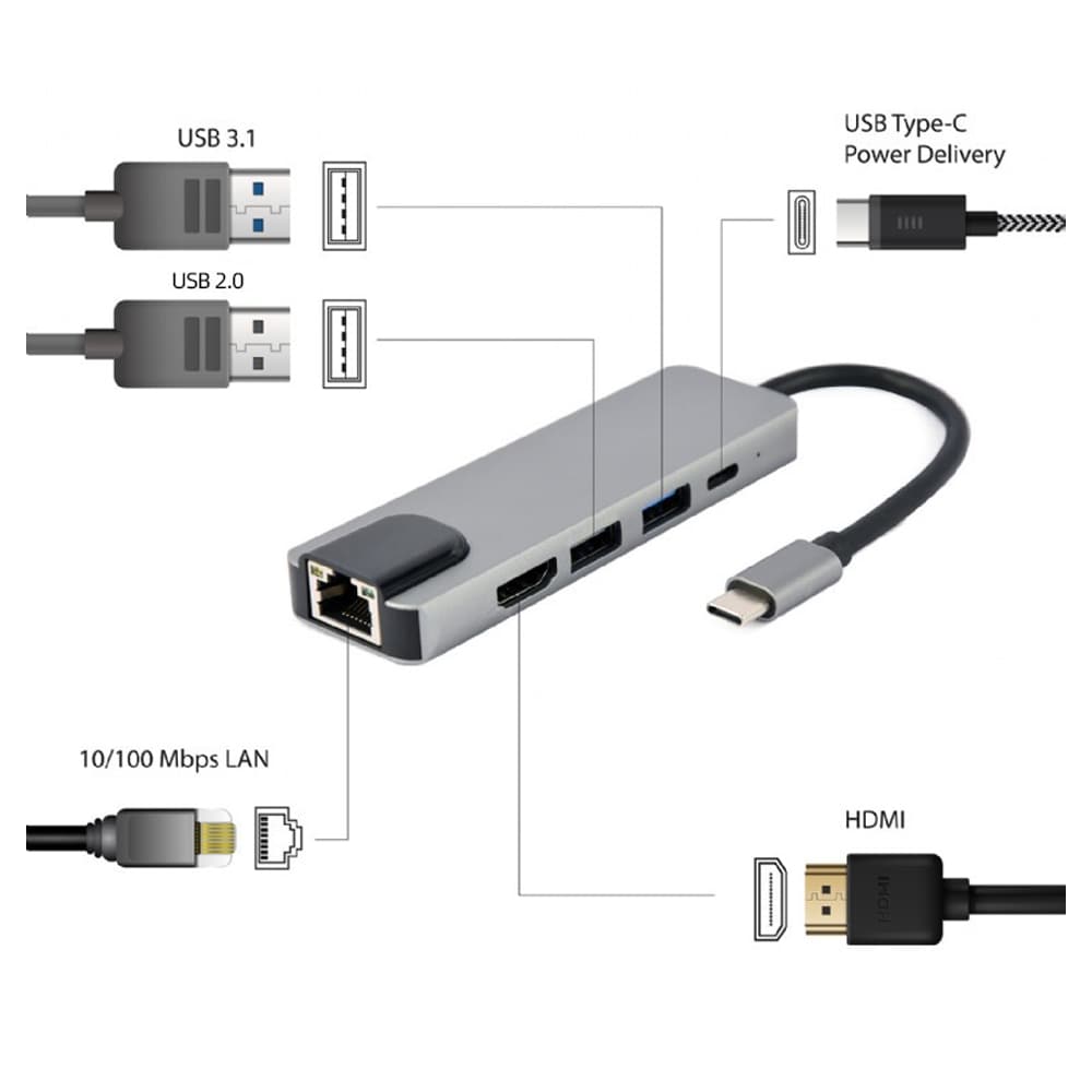 5-i-1 USB-multiportsadapter med HDMI, PD och LAN