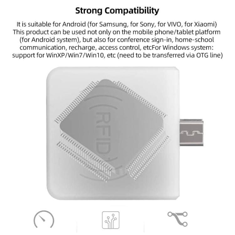 RFID-Läsare 13.56MHz / 14443A med MicroUSB-kontakt