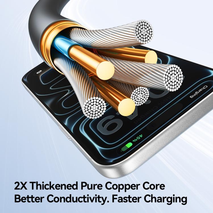 Joyroom 3i1 USB-Kabel USB-C till Lightning + USB-C + MikroUSB 1,2m