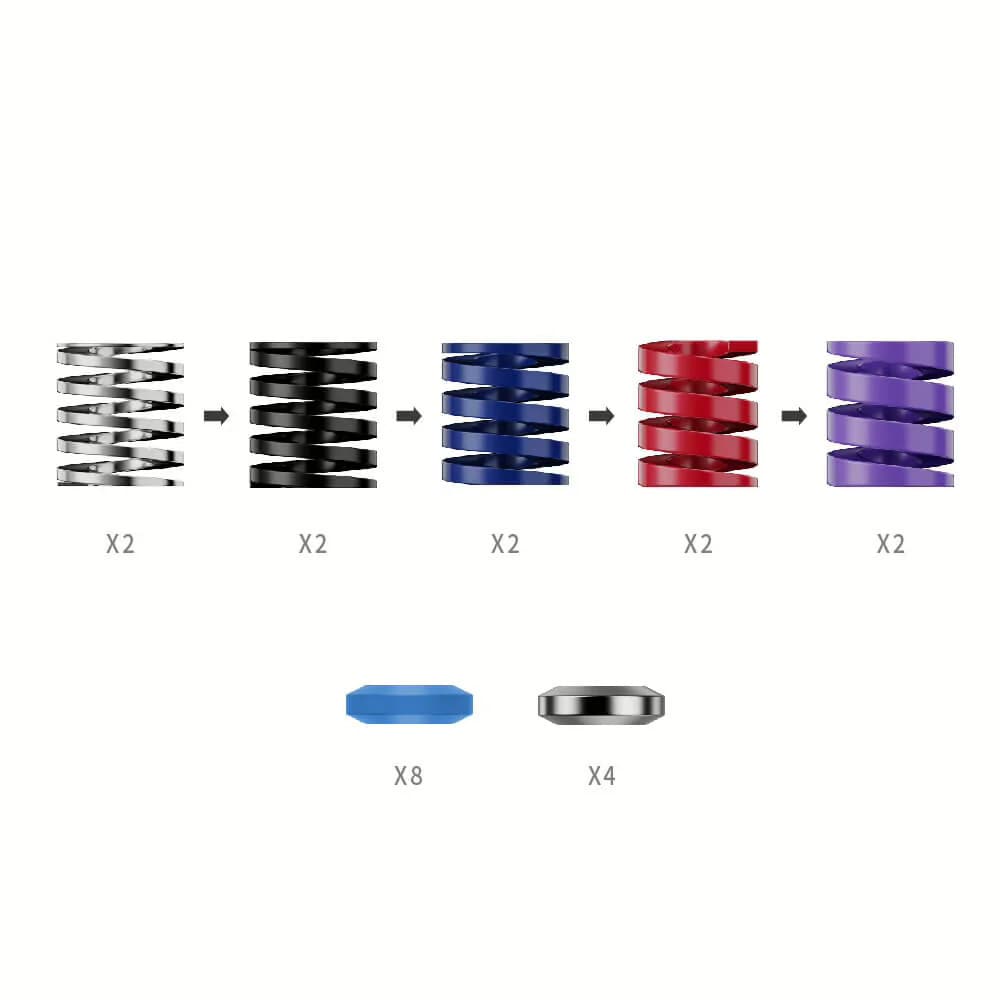 Moza CRP2 Pedalförbättringsset för CRP2