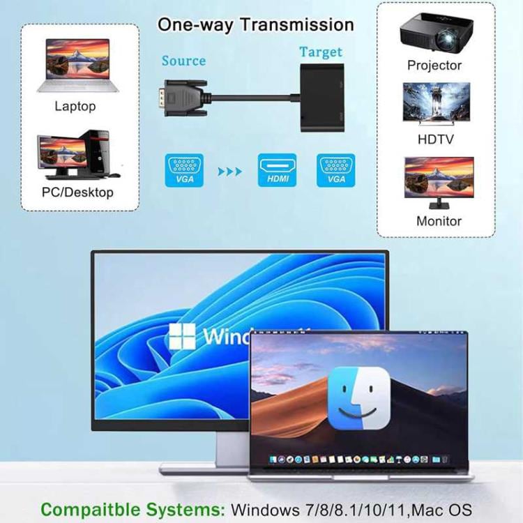 2-i-1 VGA till HDMI adapter splitter för dubbla skärmar