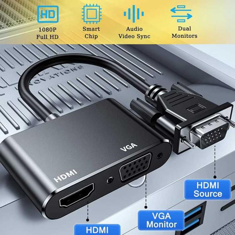 2-i-1 VGA till HDMI adapter splitter för dubbla skärmar