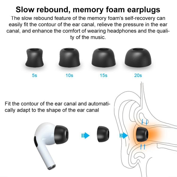 Öronkuddar i memory foam till AirPods Pro 3 Strl: S/M/L - Svart