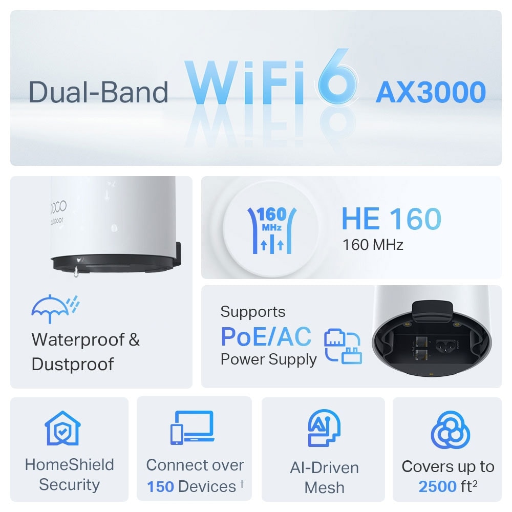 TP-Link Deco X50-Outdoor WiFi 6 mesh-router AX3000 med IP65
