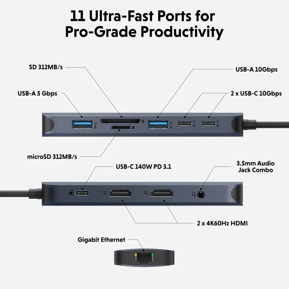 HyperDrive Next Dockningsstation USB-C 11-portar / USB-C-hubb / dual monitor dock