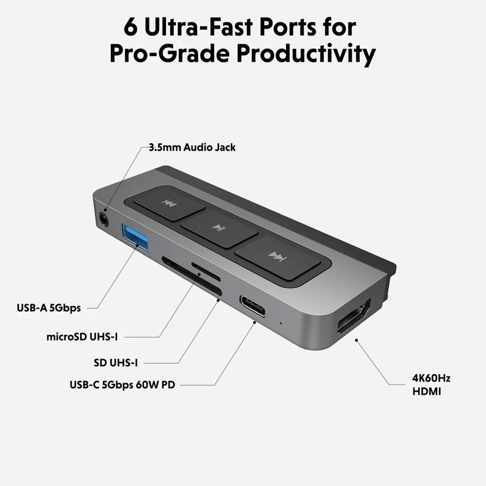 HyperDrive Media USB-C Nav 6i1 / USB-C-hubb för iPad / iPad USB-C-adapter