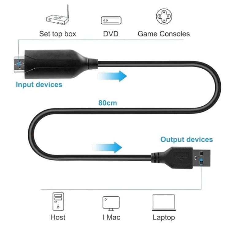 HDMI till USB-adapter 1080P för ljud och video / HDMI capture card 1080P