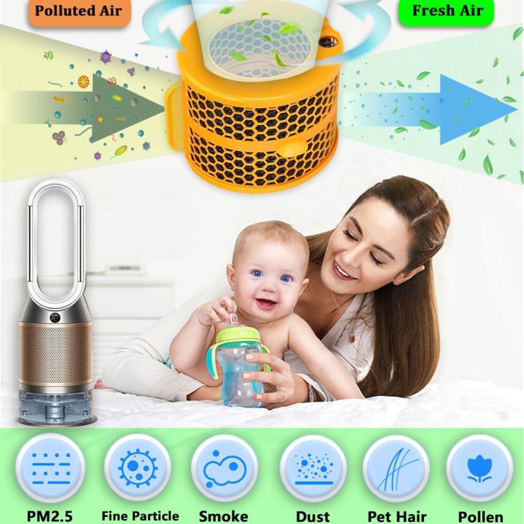 Kulfiberfilter til Dyson Purifier Humidify+Cool PH01-PH04 / udskiftningsfilter til Dyson