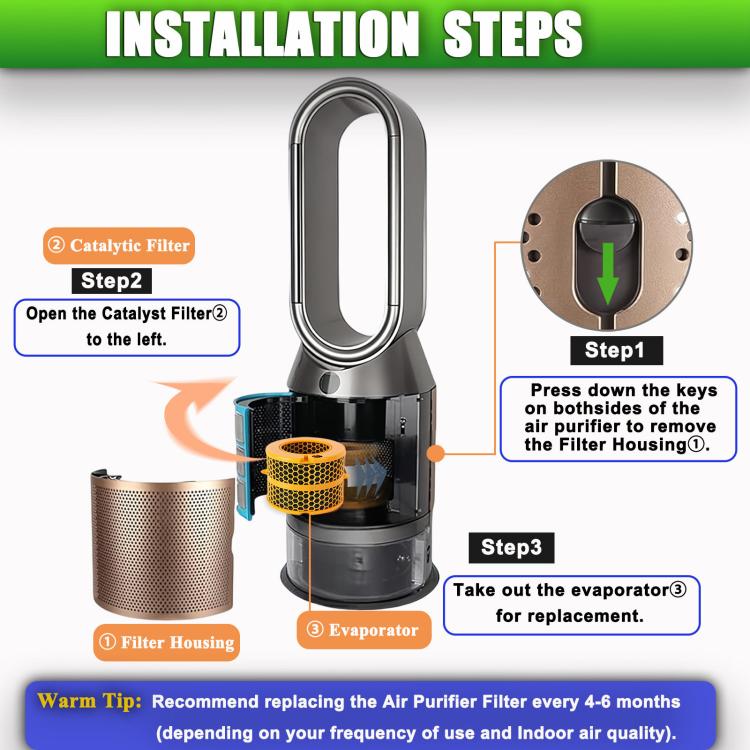 Kulfiberfilter til Dyson Purifier Humidify+Cool PH01-PH04 / udskiftningsfilter til Dyson