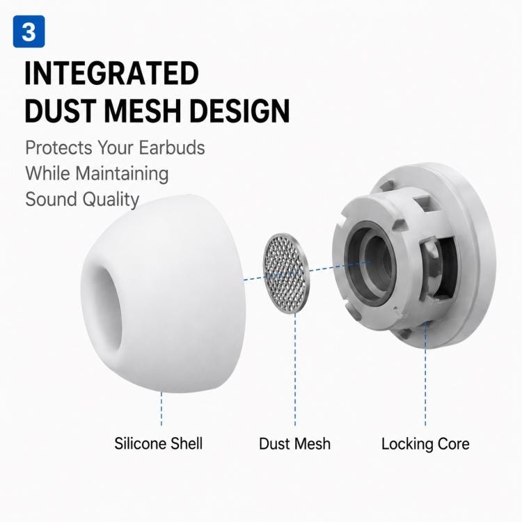 Öronproppar i silikonför AirPods Pro 3 5 par L/M/S/XS/XXS - Svart / ersättningsproppar
