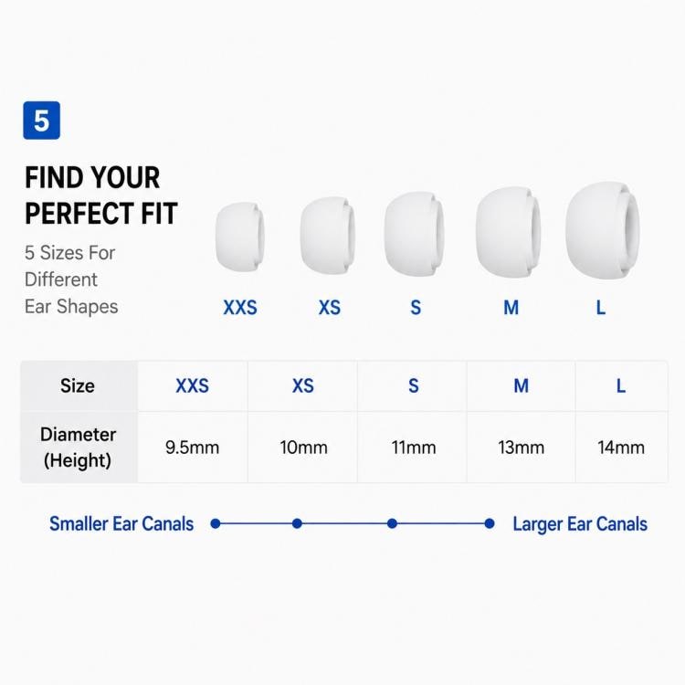 Öronproppar i silikonför AirPods Pro 3 5 par L/M/S/XS/XXS - Svart / ersättningsproppar