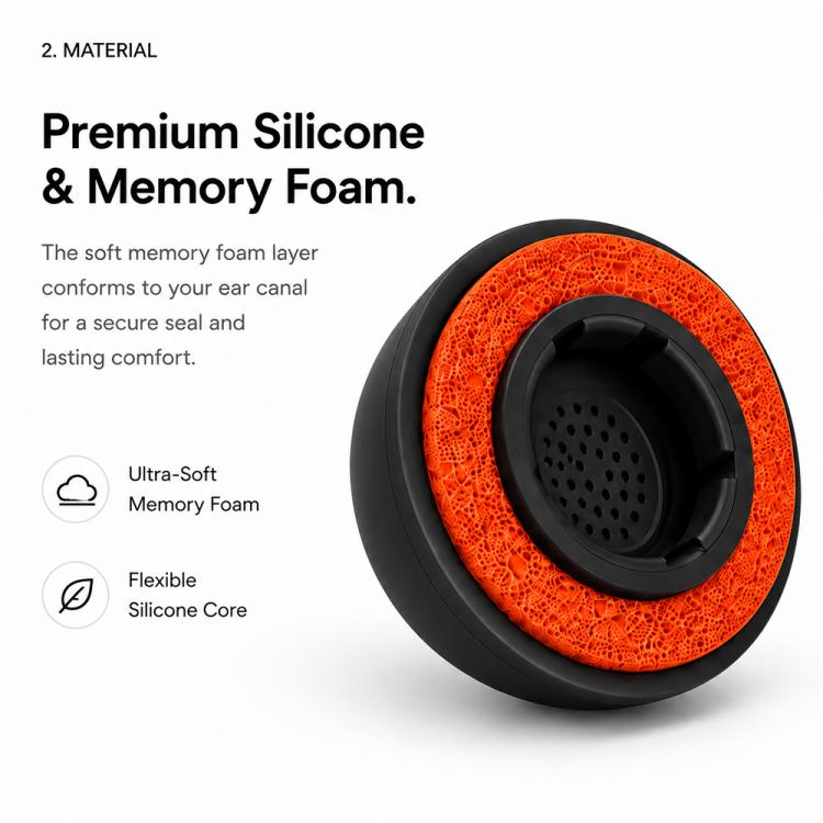 Öronproppar i skum för AirPods Pro 1/2 4 par L/M/S/XS - Svart/orange / ersättningsproppar