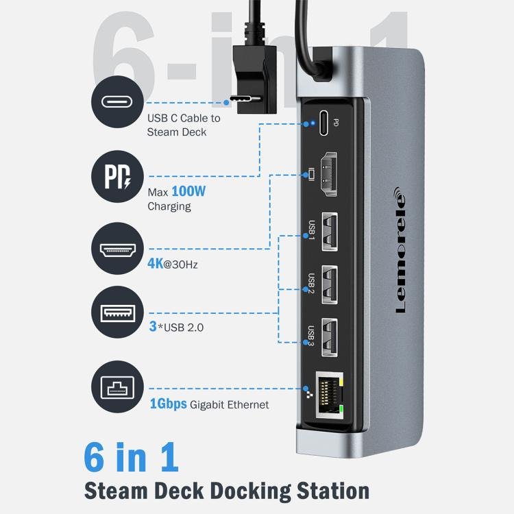 Lemorele Dockningsstation X23L 6-i-1 med HDMI 4K, kortläsare och 100W PD / USB-C-nav / PC-hubb