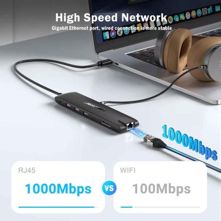 Lemorele Dockningsstation TC96 USB-C med HDMI 4K, Ethernet och PD-laddning / USB-dock / PC-hubb