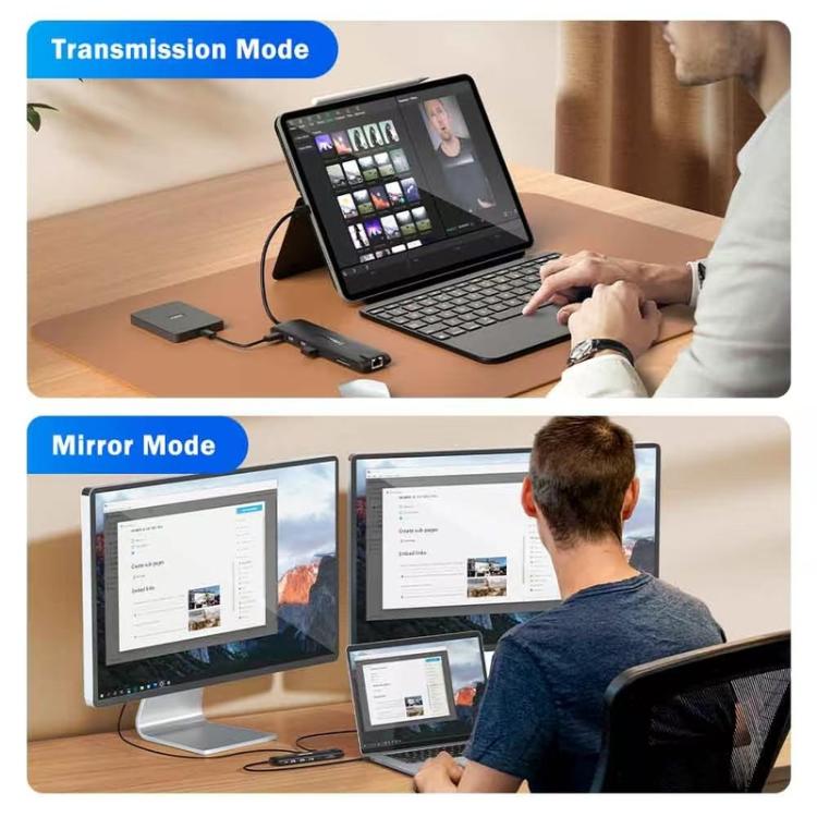 Lemorele Dockningsstation TC96 USB-C med HDMI 4K, Ethernet och PD-laddning / USB-dock / PC-hubb