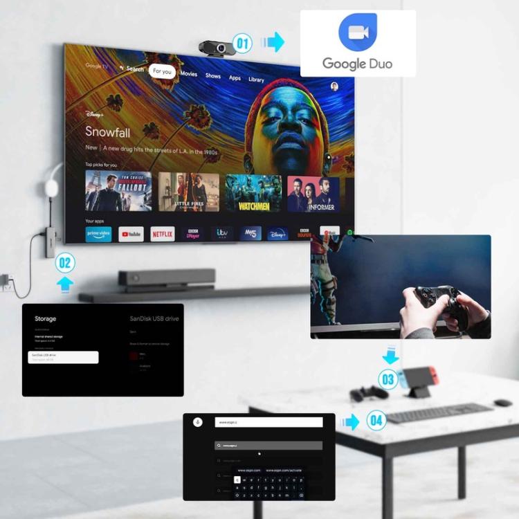 Lemorele Dockningsstation TC38L 8-i-1 med HDMI, Gigabit Ethernet och PD-laddning / PC-hubb / Docka