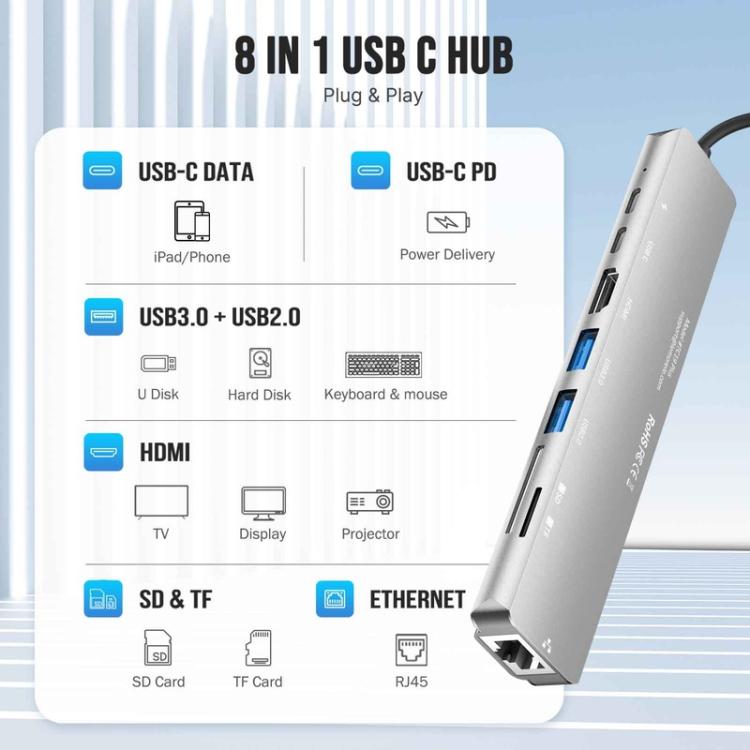 Lemorele Dockningsstation TC19L Plus 8-i-1 med HDMI 4K, Ethernet och 100W PD / USB-hubb / USB-dock