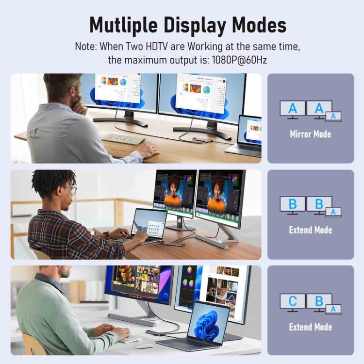 Lemorele Dockningsstation TC65L USB-C med HDMI 4K, Gigabit Ethernet och PD-laddning / Docka / Hubb