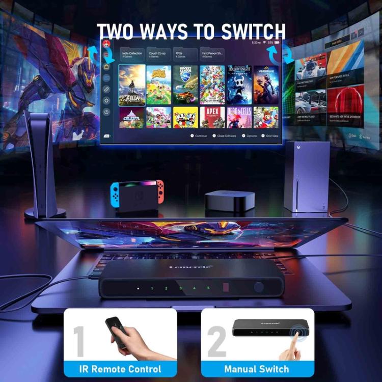 Lemorele HDMI-switch G96 5-in/1-ut 4K med fjärrkontroll / HDMI-växlare / 5-portars switch