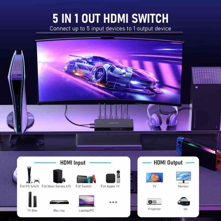 Lemorele HDMI-switch G96 5-in/1-ut 4K med fjärrkontroll / HDMI-växlare / 5-portars switch