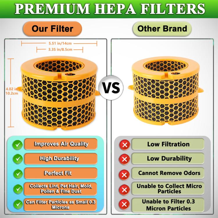 Kulfilter til Dyson Purifier Humidify+Cool PH01/PH02/PH03/PH04 / Reservefilter / Vandfilter