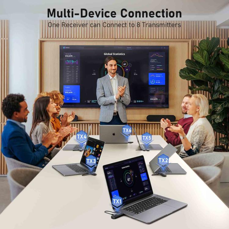 Lemorele Trådlöst HDMI-presentationskit P50 4K 50m med 8 sändare / Bildsystem / HDMI-kit
