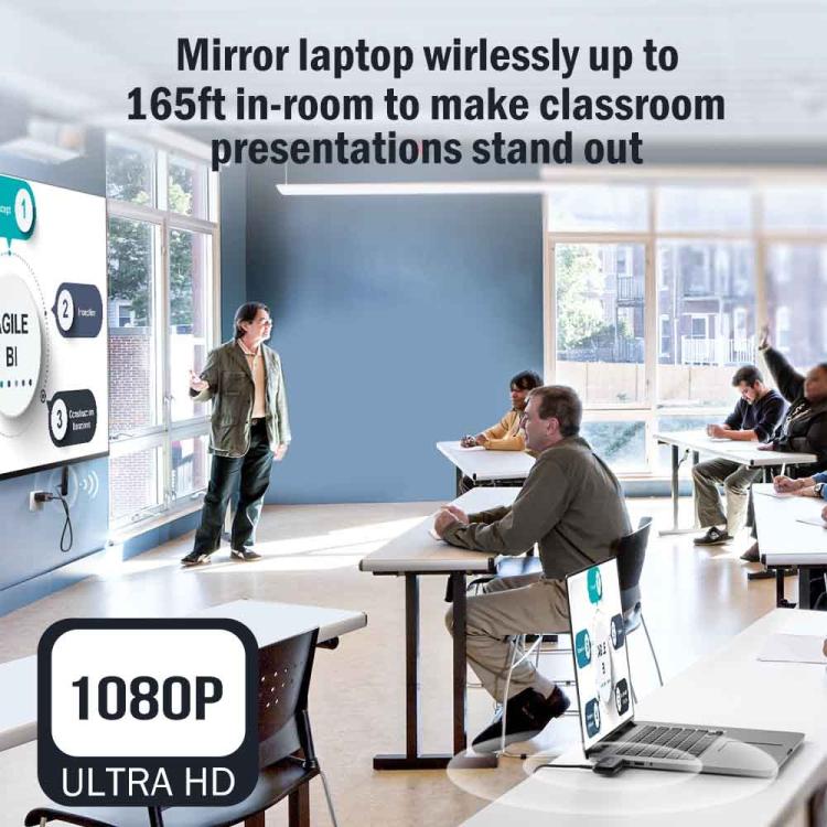 Lemorele Trådlöst HDMI-presentationskit G57 1080p 50m med 8 sändare / Bildsystem / HDMI-kit