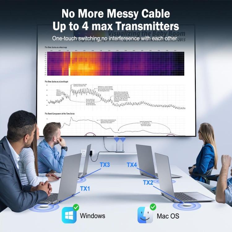 Lemorele Trådlös HDMI-sändare G52R1 1080p 50m med HDMI och VGA / Bildlänk / AV-sändare