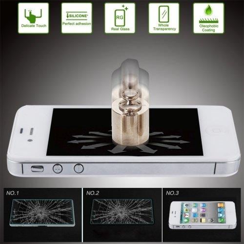 Tempererat Monster Glasskydd till iPhone 4 & 4S
