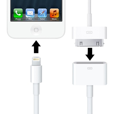 Adapter iPhone 4 till iPhone 5