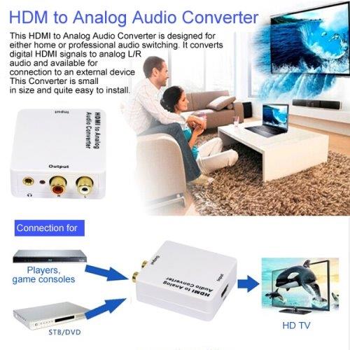 HDMI-Ljudomvandlare