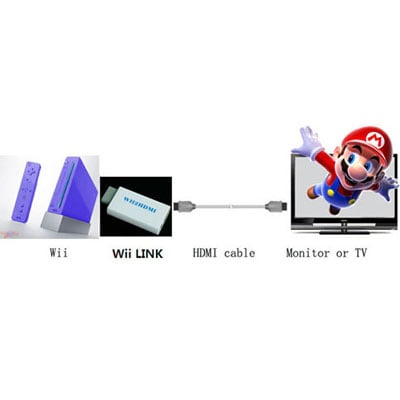 Wii Hdmi adapter