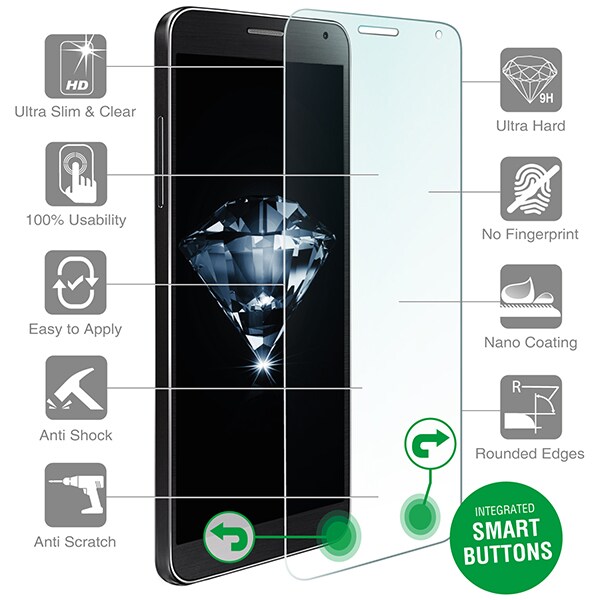 4smarts Second Glass Smart Buttons till Apple iPhone 6/6s