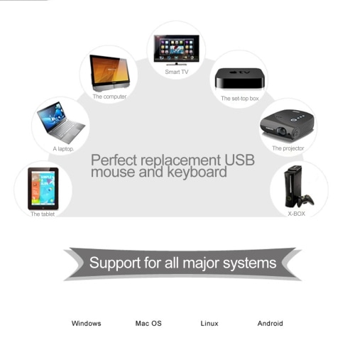 Air Mouse Trådlöst tangentbord med Touchpad för Mini PC / Android TV Box