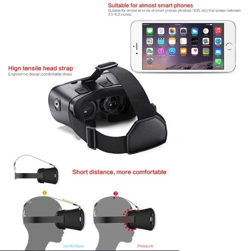 3D Video VR-Glasögon till iPhone 6 Plus