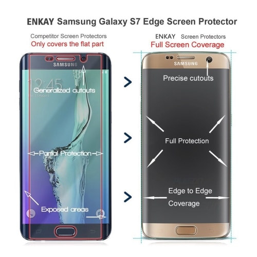 Böjt skärmskydd Samsung Galaxy S7 Edge