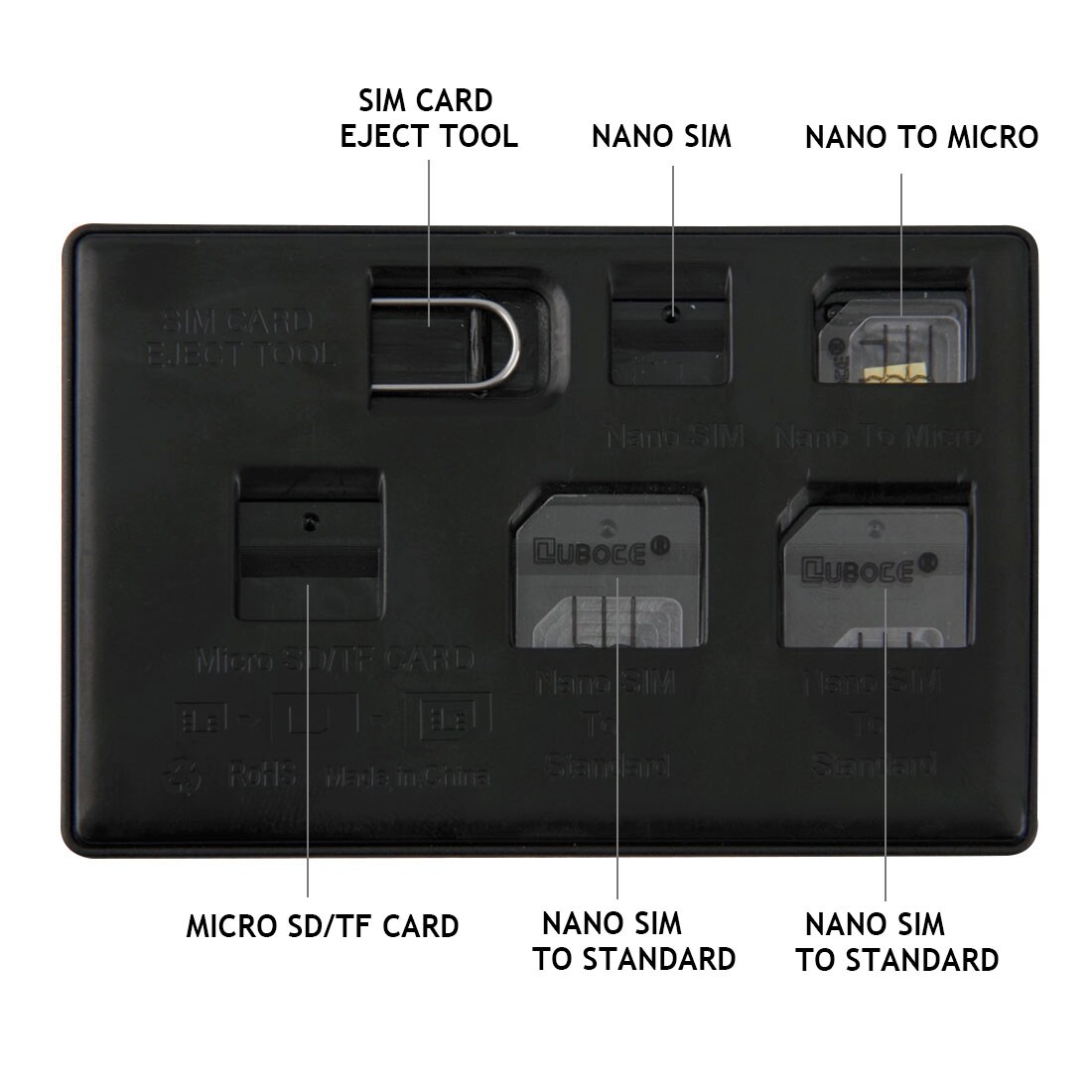Förvaringslåda med Adaptrar för Micro / Nano Simkort + Apple öppningsverktyg