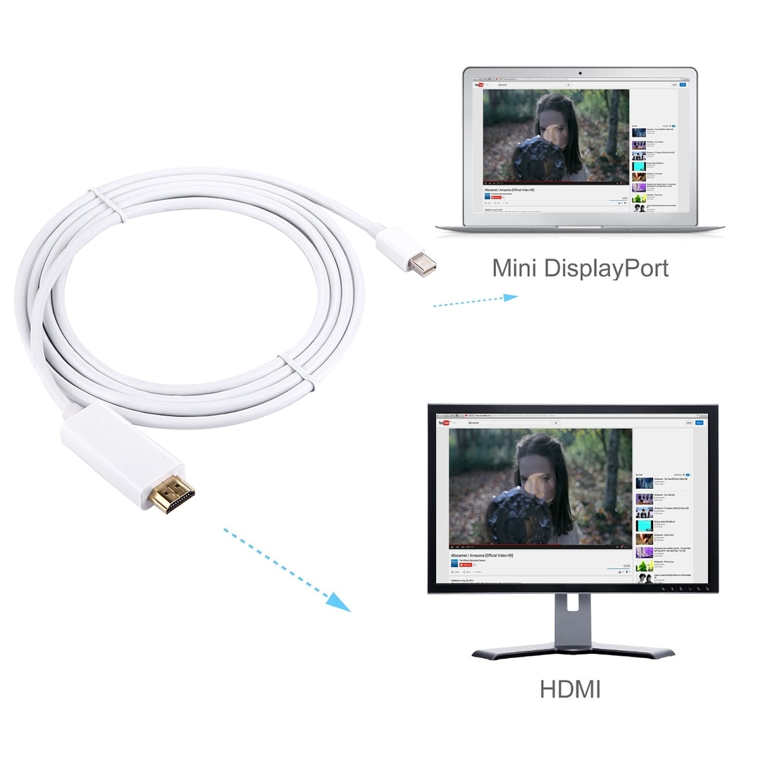 Mini Display Port till HDMI adapter