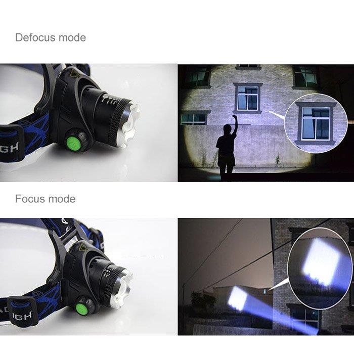 Vattentät LED Cree pannlampa - Fokus & Zoom