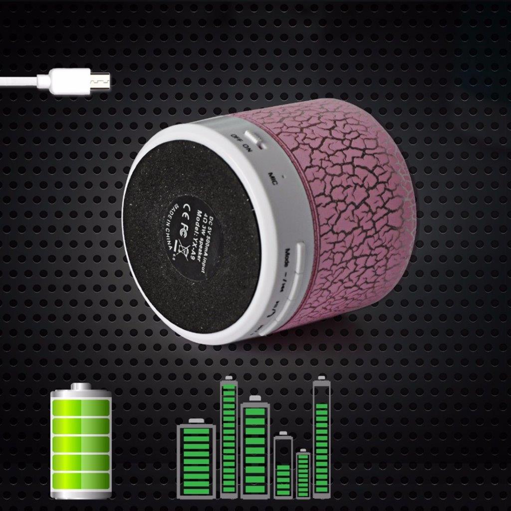 Mini  LED Bluetooth Stereo högtalare med Mic & AUX IN - Rosa